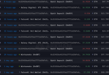 Bybit Mua Lại 742 Triệu USD Ether Sau Vụ Tấn Công Trị Giá 1,4 Tỷ USD