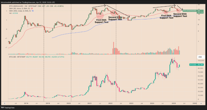 4BTC 20