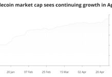 Stablecoin bước vào kỷ nguyên mới: 5 dự án tiêu biểu dẫn đầu xu hướng toàn cầu