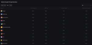 Hieu Suat AI Agent Tapchibitcoin